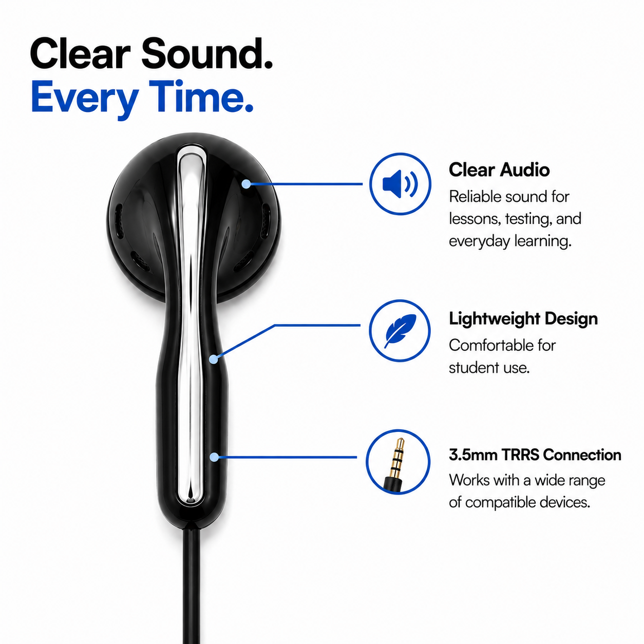 EB-100 School Earbuds with Microphone and TRRS Plug