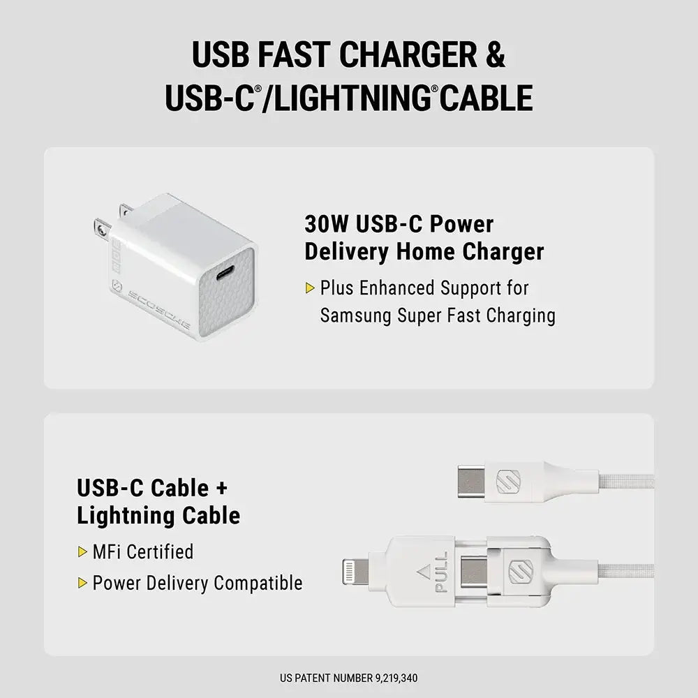 Description for Scosche PowerVolt 30W USB-C fast wall charger bundle 