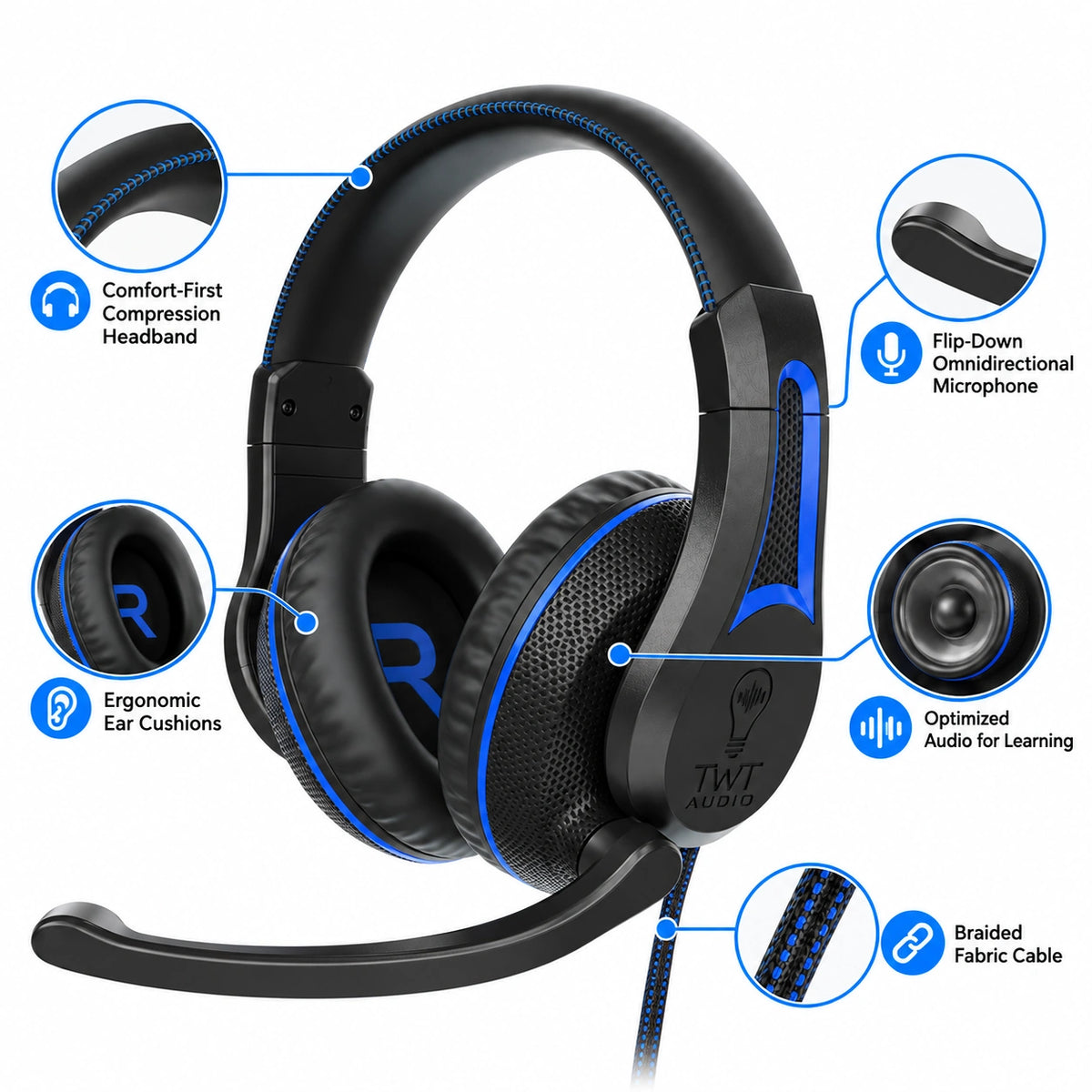 ThinkWrite TW220 Ultra-Durable Pro USB Headset