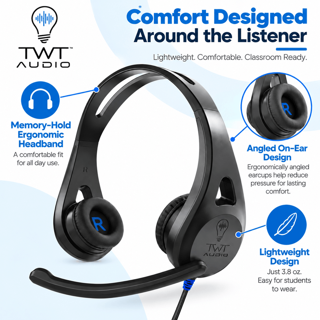 TWT Audio ERGO TW110 On-Ear Headset with Microphone – 3.5mm TRRS