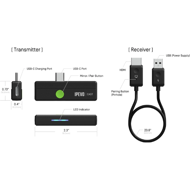 IPEVO Cast – Ipevo