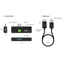 Thumbnail for IPEVO Cast – Ipevo