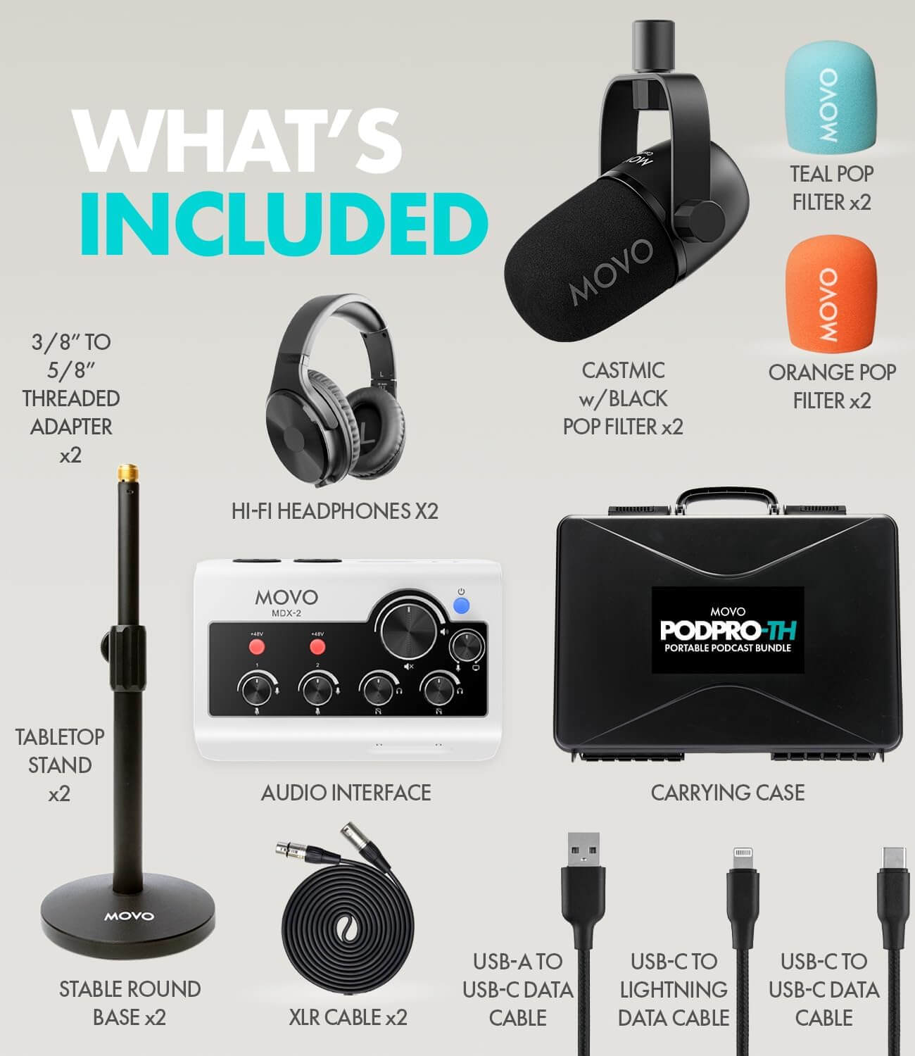 PodPro-TH Portable Podcast Bundle with Desk Stands & Headphones  Movo Photo