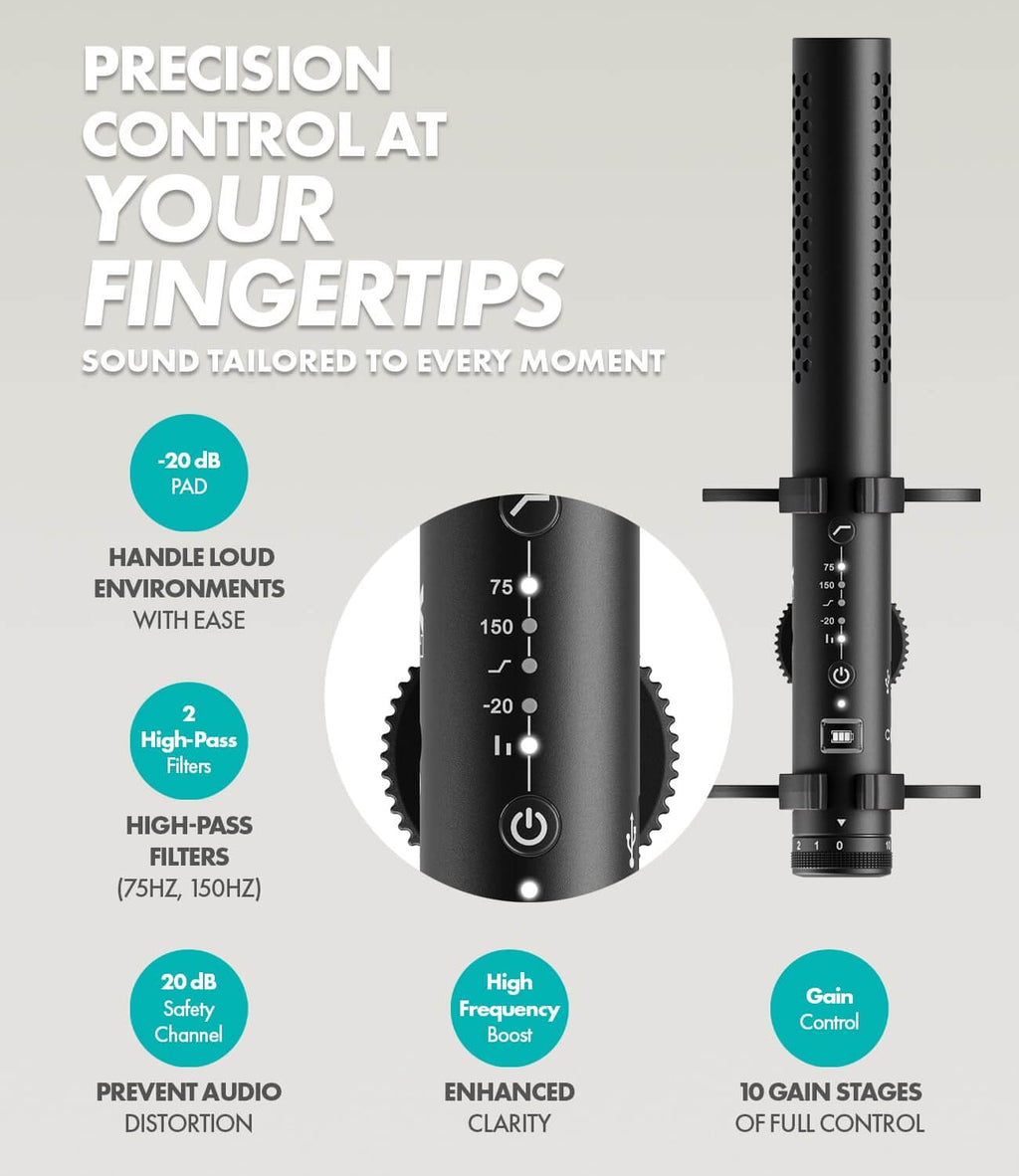 Directional Movo X1 Pro microphone for clear audio capture
