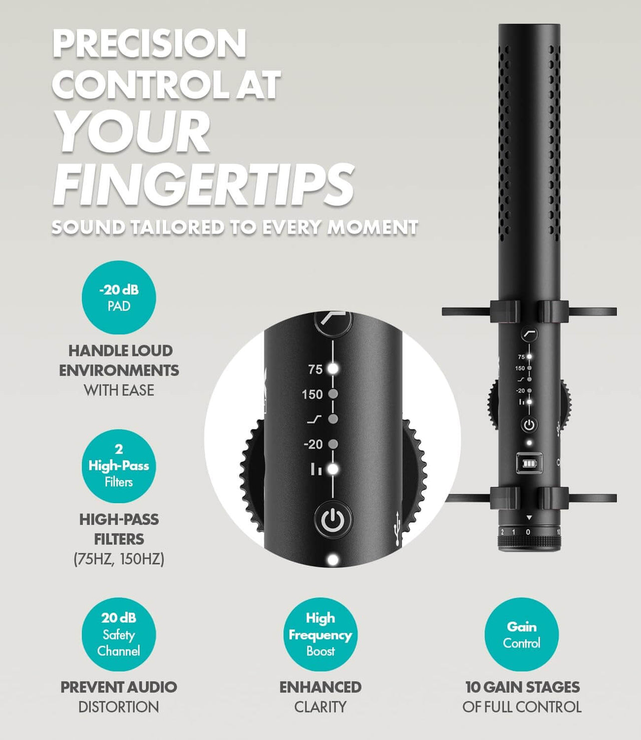 X1 Pro Shotgun Mic for Camera, Smartphone, Computer  Movo Photo