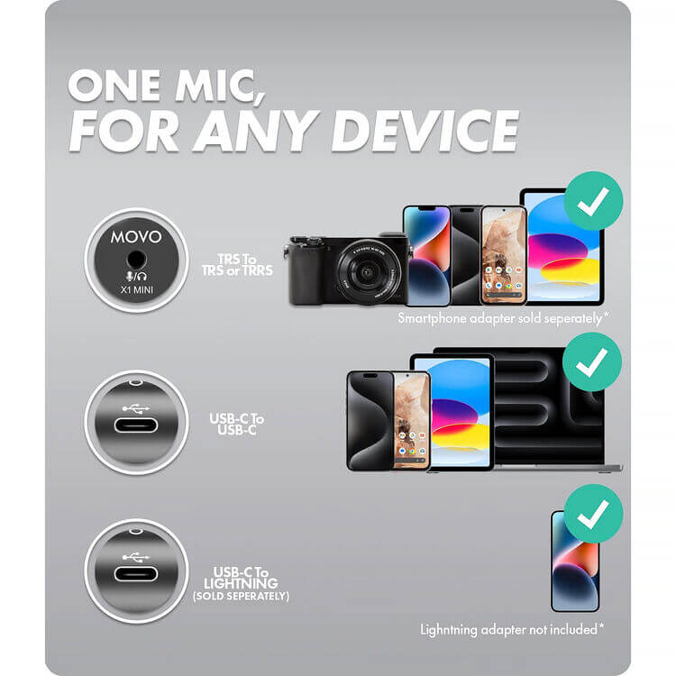Compact Movo X1 Mini microphone for video and content creation