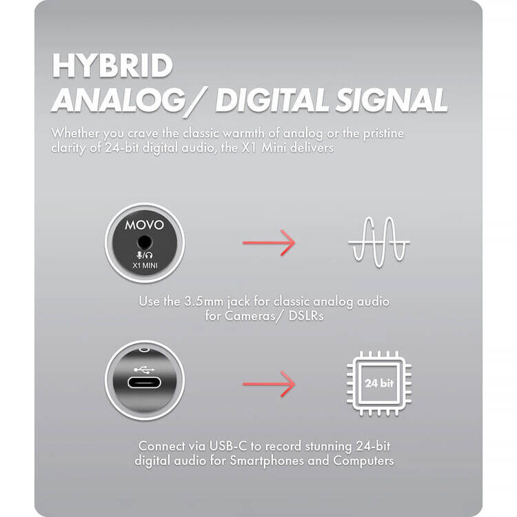 Movo X1 Mini directional microphone for clear audio recording