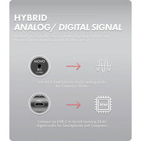 Thumbnail for X1-Mini Shotgun Mic for Camera, Smartphone, Computer – Movo Photo