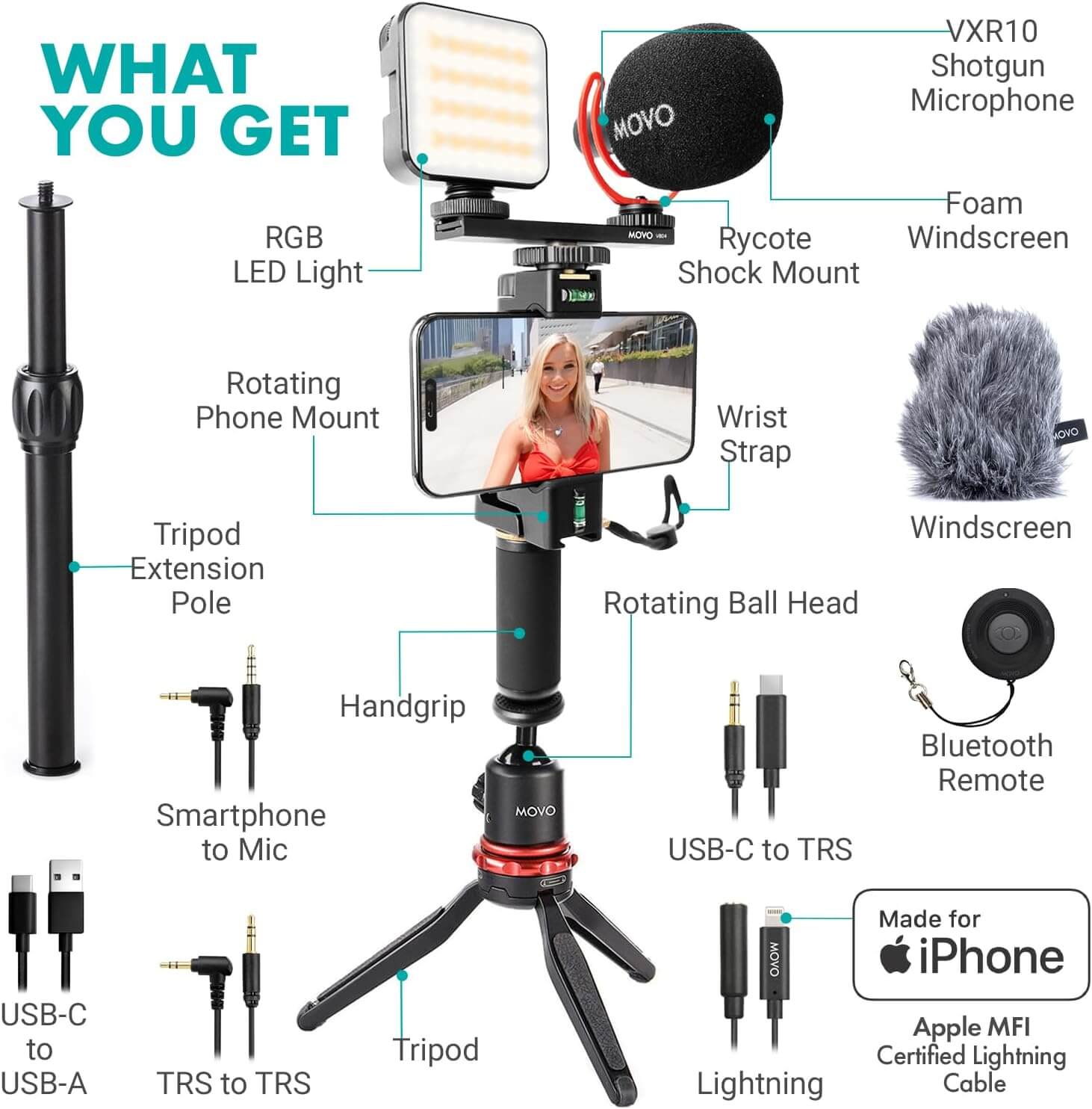 Movo iVlogger-PRO vlogging kit for smartphone video recording