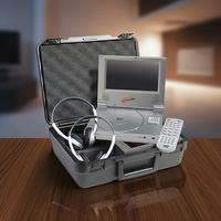 Thumbnail for DVD Listening Center