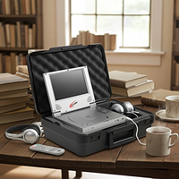 Thumbnail for DVD Listening Center