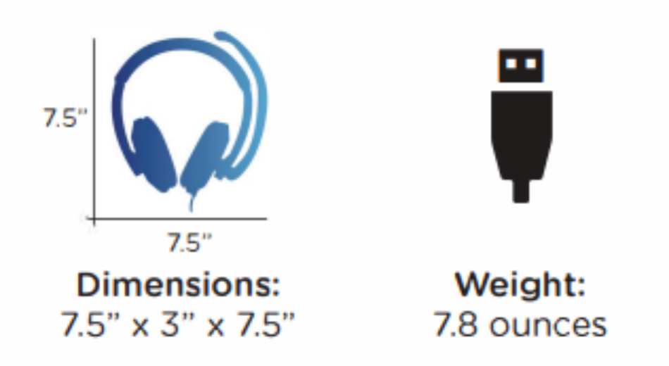 ThinkWrite TW220 Ultra-Durable Pro USB Headset dimensions 7.5 inches x 3 inches x 7.5 inches and weight 7.8 ounces