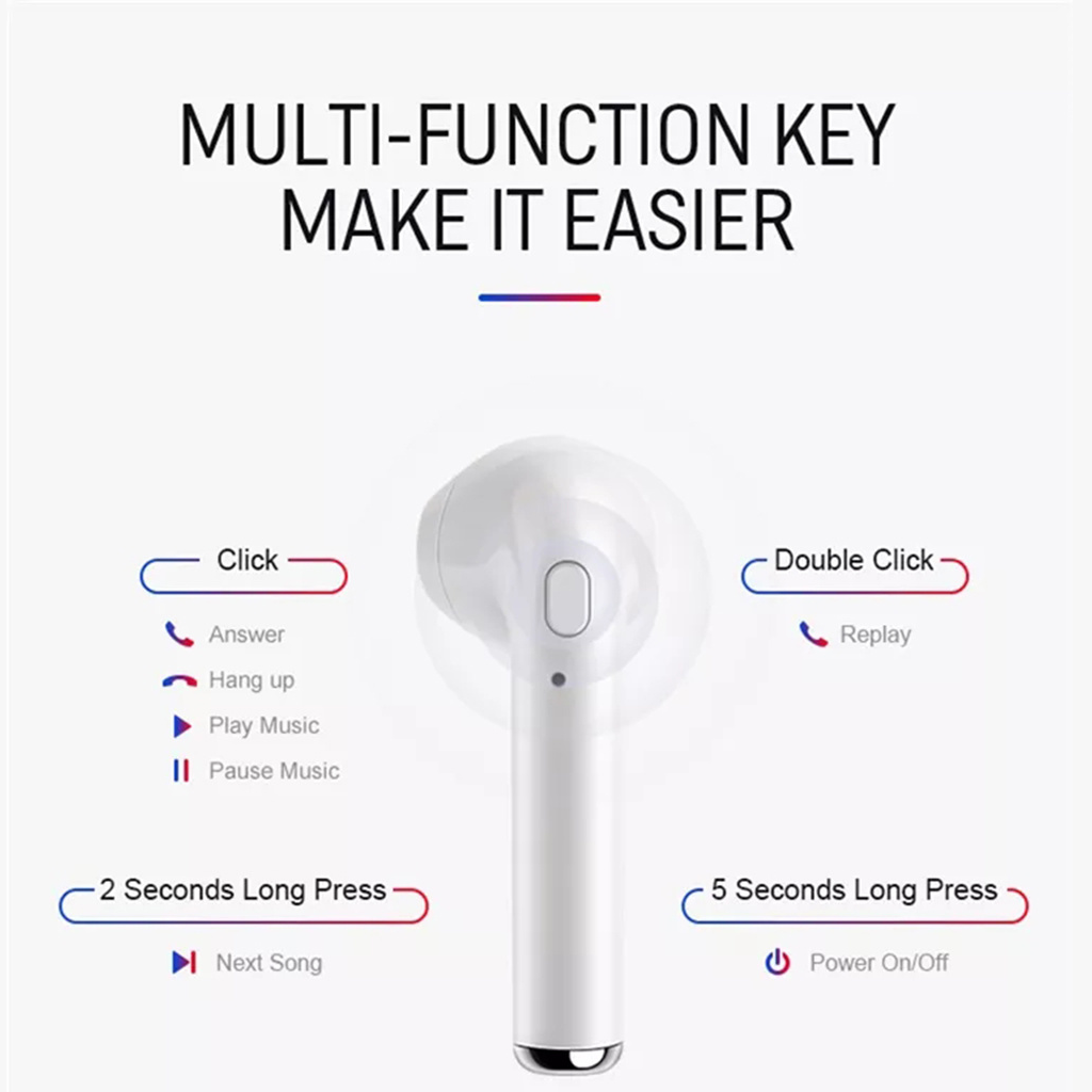 Multi-function key guide for wireless earbuds, detailing click, double click, and long press functions.