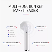 Thumbnail for Multi-function key guide for wireless earbuds, detailing click, double click, and long press functions.