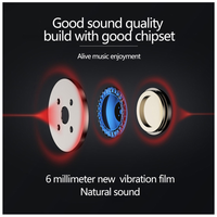 Thumbnail for Diagram showcasing the high-quality chipset and 6mm vibration film for natural sound in school headphones.