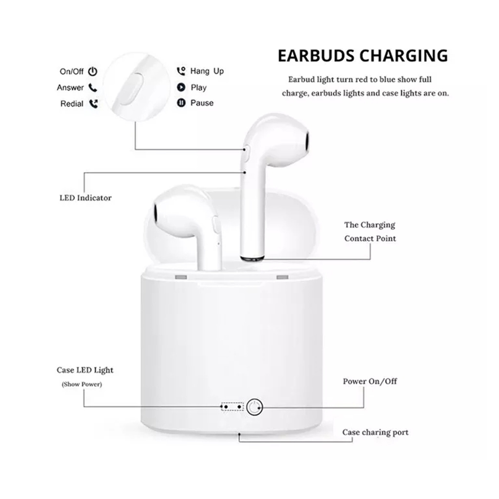 Diagram of wireless earbuds charging features, ideal for bulk school headphones and education use.